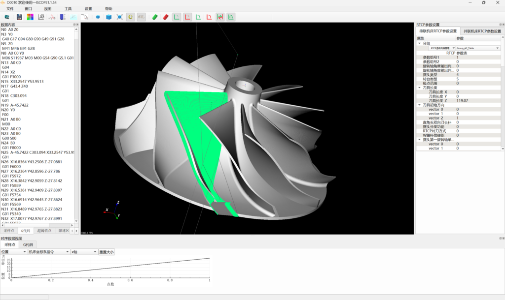 Multi-Source Data Fusion with 3D Visualization