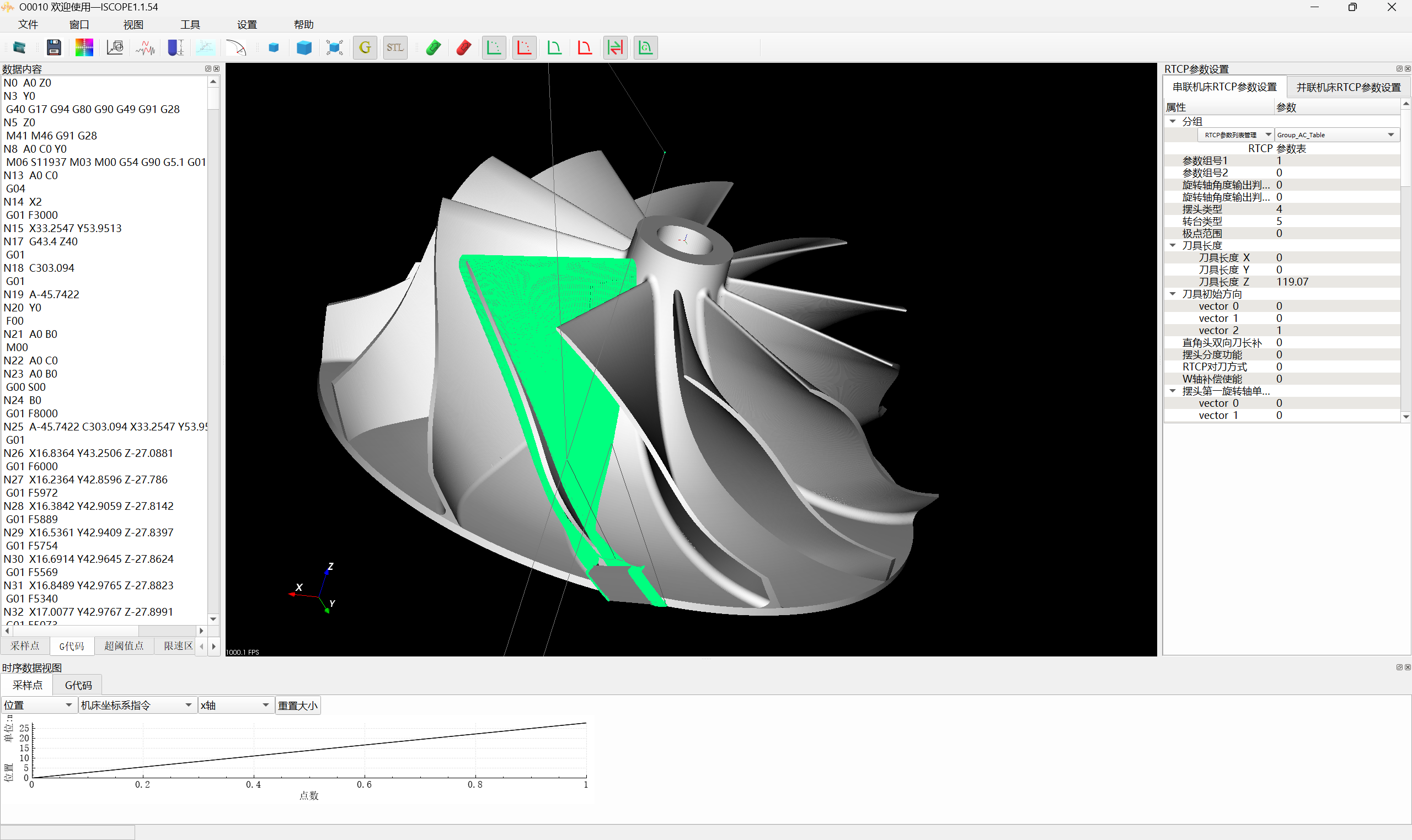 five-axis machining data visualization software