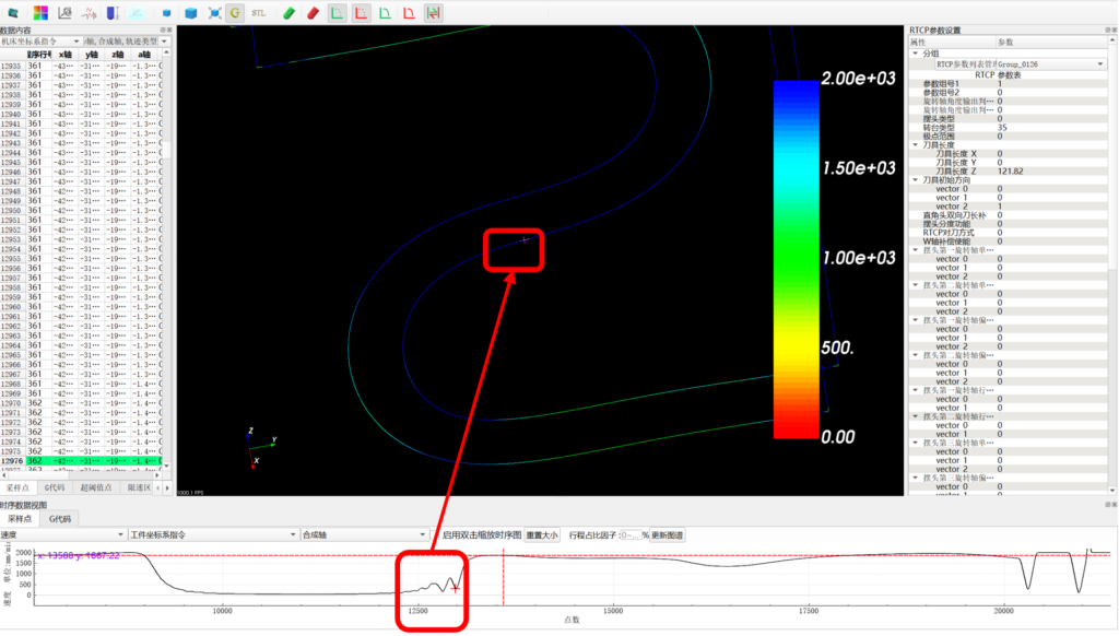 Precise feature data traceability