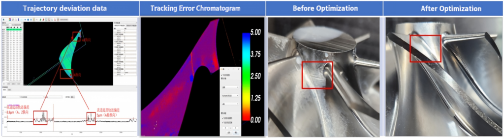 Eliminating Impeller Flow-Channel Tool Marks